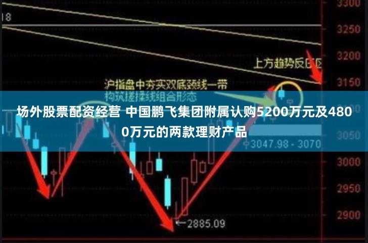 场外股票配资经营 中国鹏飞集团附属认购5200万元及4800万元的两款理财产品